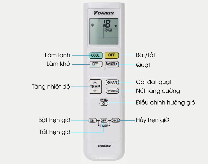 Cac-chuc-nang-tren-remote-may-lanh-Daikin.