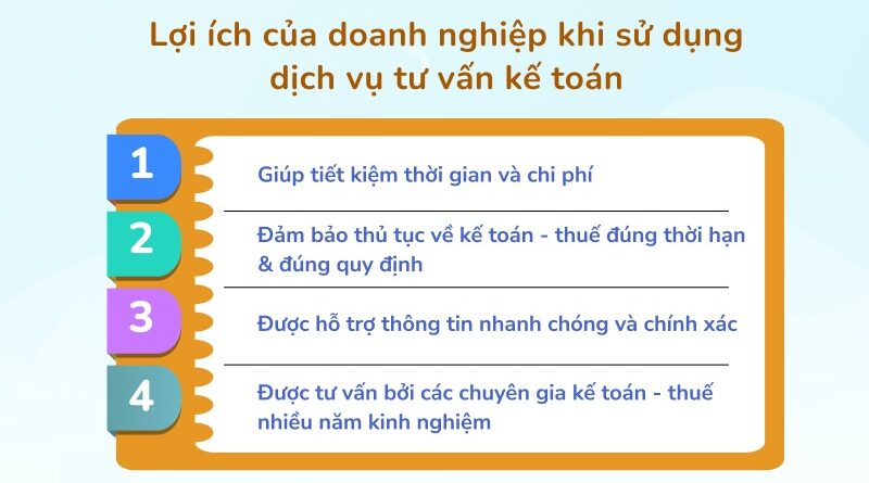Thuê công ty dịch vụ kế toán tại TPHCM giúp doanh nghiệp tiết kiệm chi phí, minh bạch và chuyên nghiệp