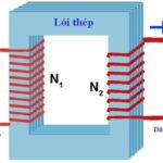 Máy biến áp một pha có máy loại dây quấn
